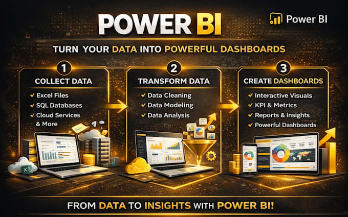 be your power bi dashboard expert