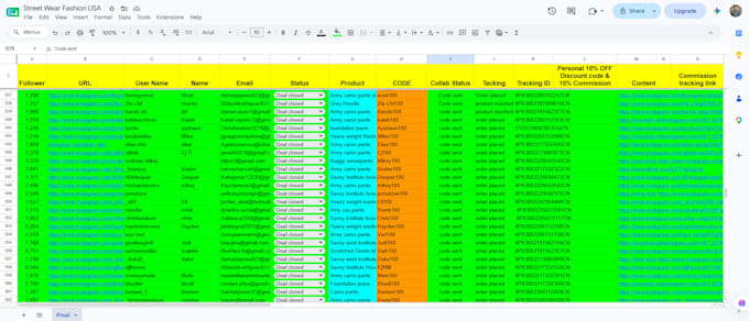 research targeted influencers for your brand growth