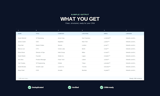 scrape event attendee list and exhibitor data for lead generation