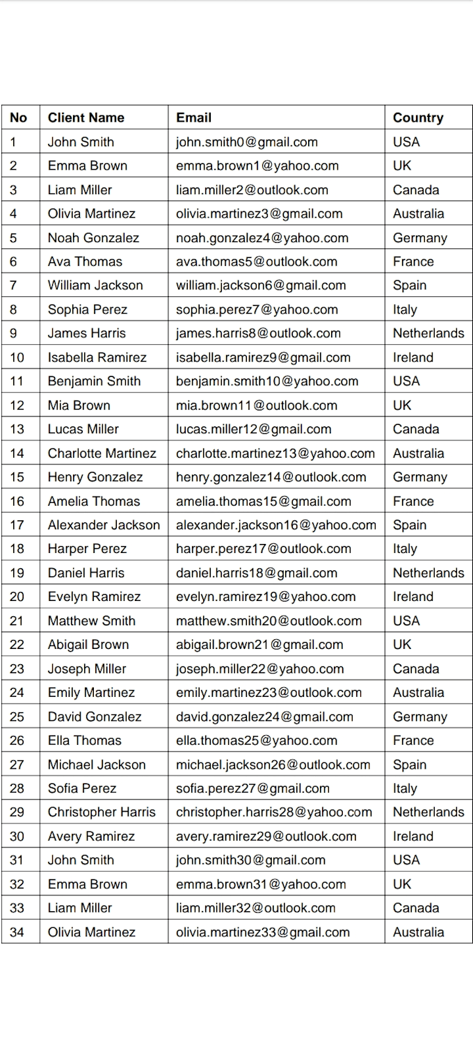 accurate manual data entry service