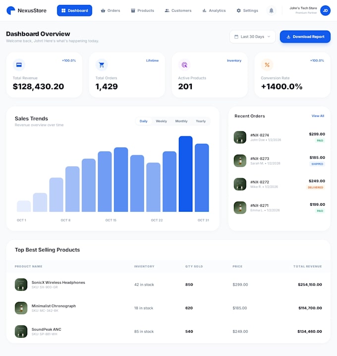 build a custom saas, admin dashboard, or e commerce app in nextjs