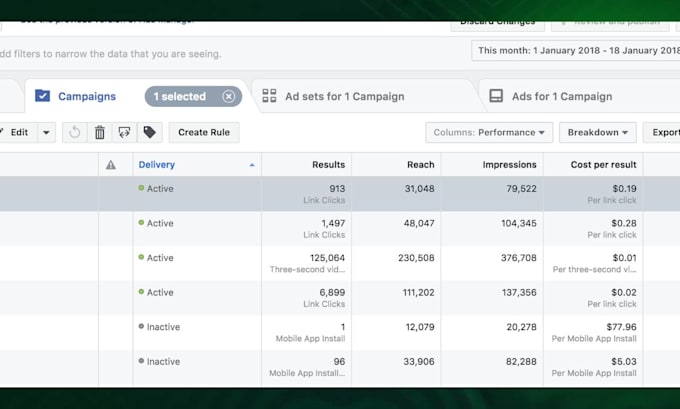 manage facebook and instagram ads using meta ads manager