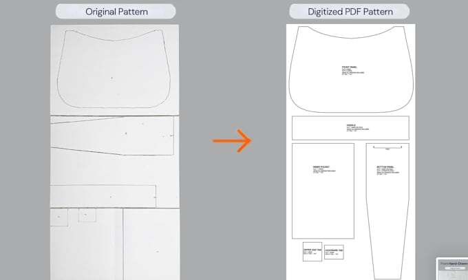 digitize your hand drawn sewing pattern into a printable PDF