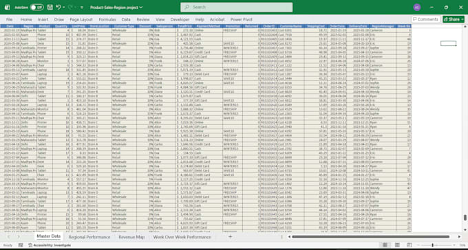 analyze excel sheets using formulas and pivot tables