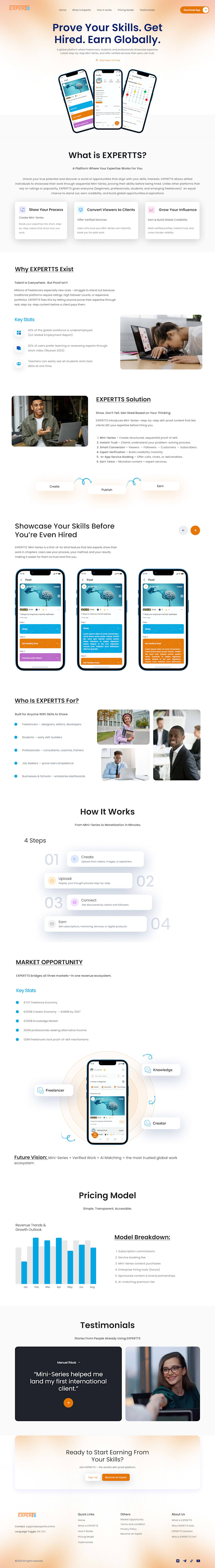 convert figma to next js or react js responsive website with typescript