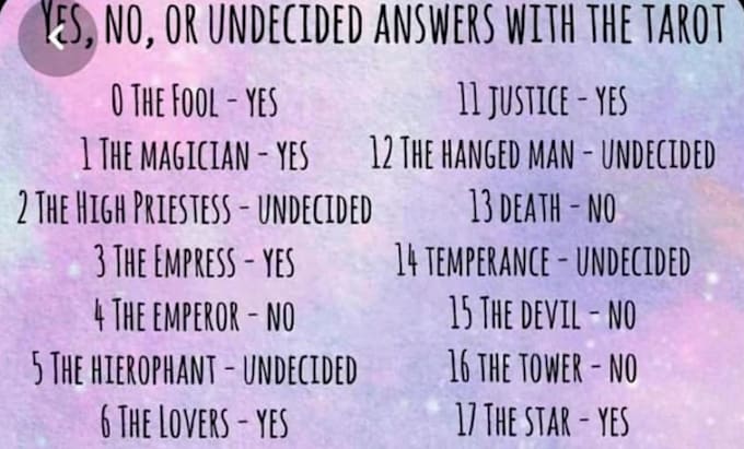 answer your yes or no question with tarot cards