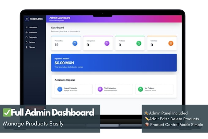 develop a complete ecommerce website with admin panel