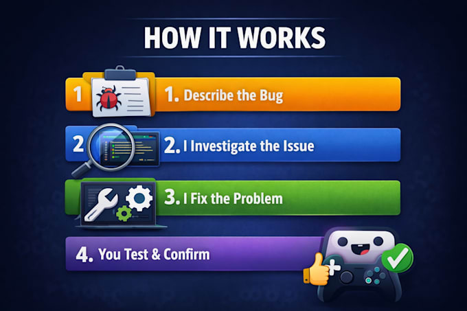 fix bugs or errors in your unity game fast