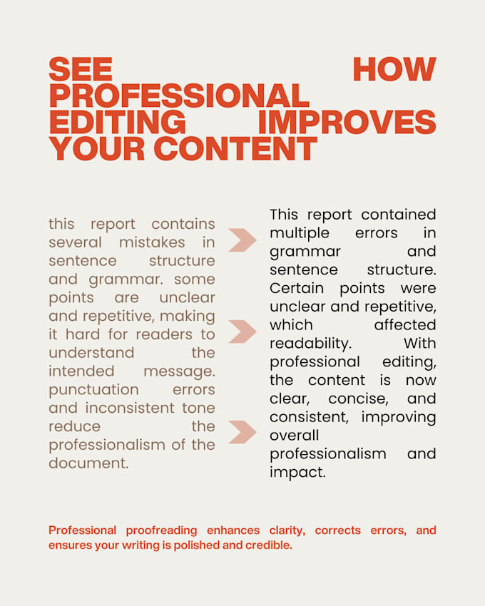 proofread and edit english content professionally