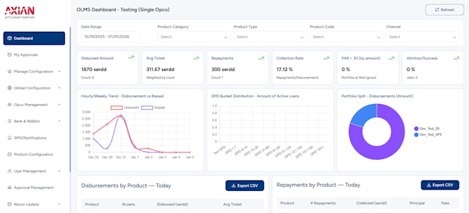develop asp dot net web app using c sharp, angular and react