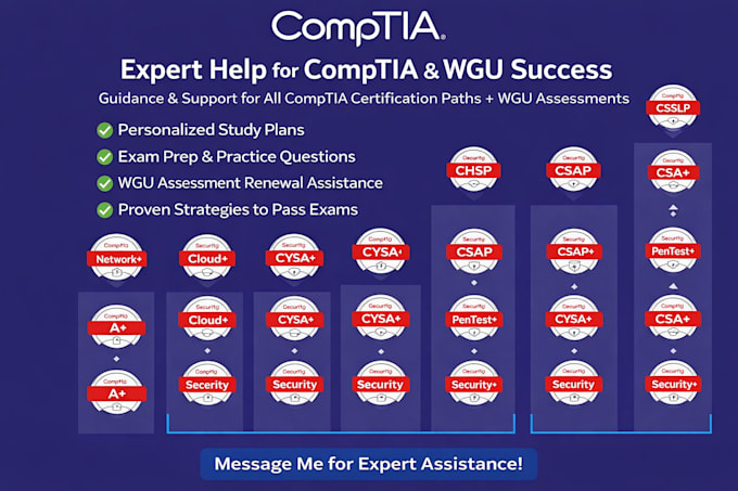 pass comptia ,security, cysa, network, a plus certification