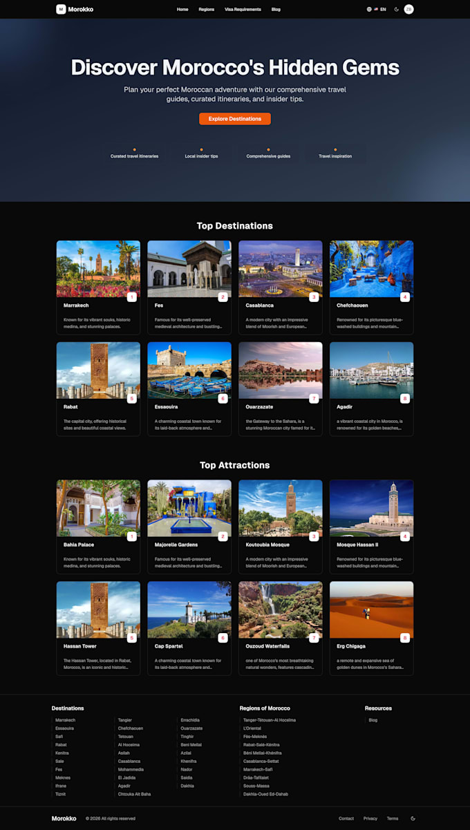 build website development, full stack saas web app developer, frontend developer