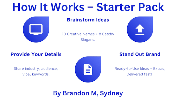 brainstorm creative business names slogans and taglines