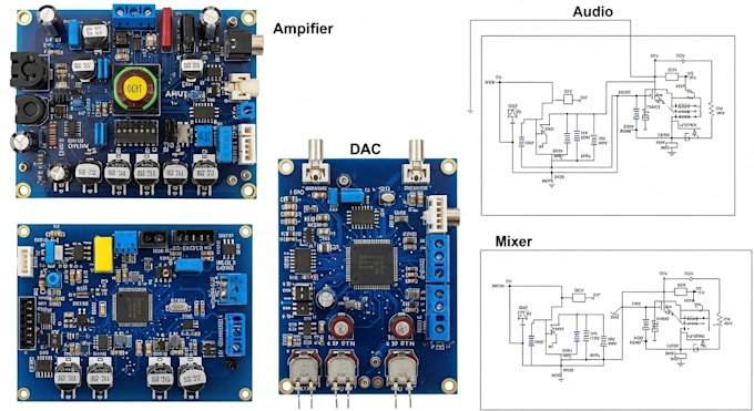 Concevoir des pcb audio personnalisés pour amplificateurs, dacs ...