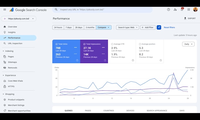 fix google search console errors and indexing issues