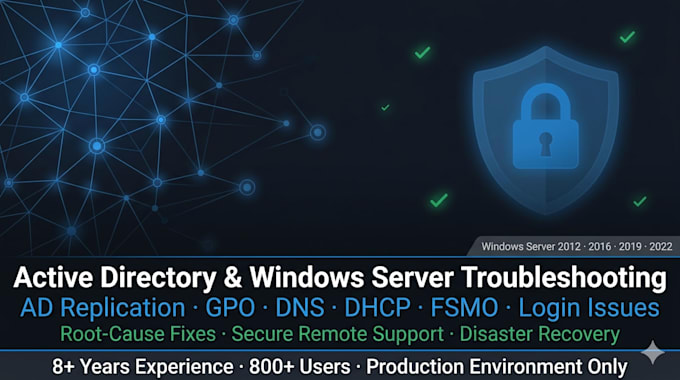 troubleshoot active directory, domain controller, gpo, fsmo, and windows server