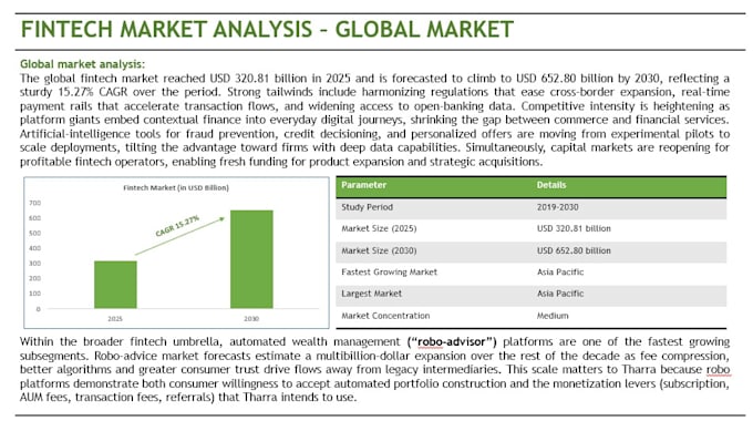 write equity research report with financial analysis