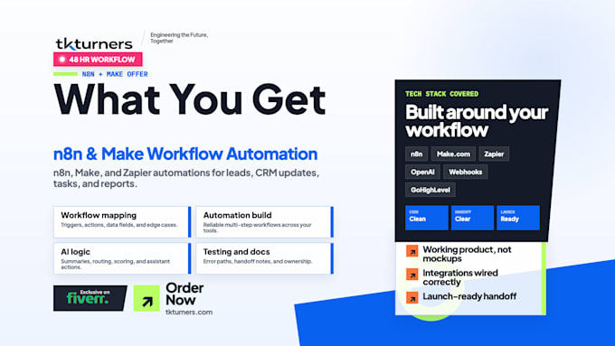 automate your business workflow with n8n ai automation and make