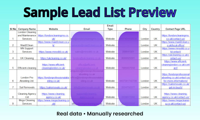 do manual b2b lead gen and web research with verified emails