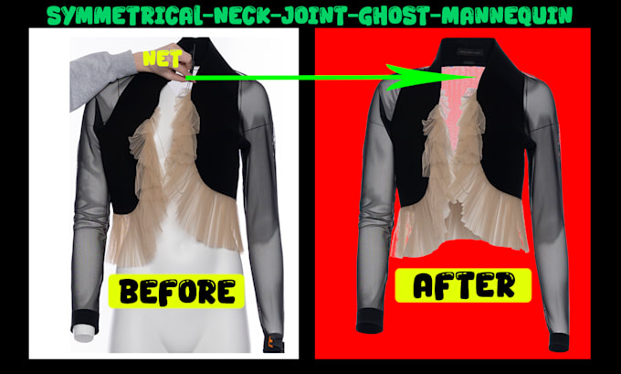 neck joint and ghost mannequin for ecommerce