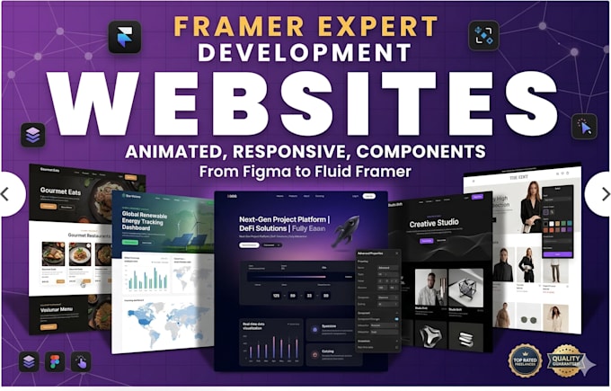 be your ui ux designer for your website