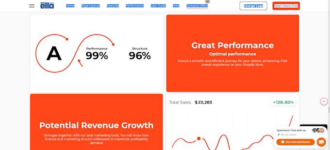 web development with customization