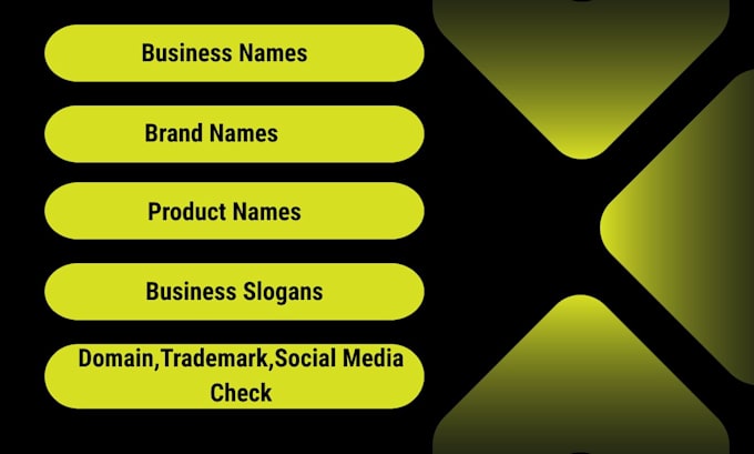 create unique business names, brand names and slogans