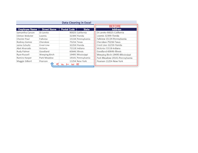 clean, format, merge, split excel data