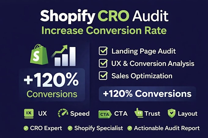 optimize shopify cro to boost conversion rate with expert cro audit