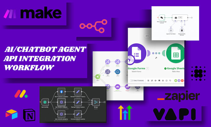 automate your business with make,n8n,ghl,vapi ai agent and openclaw