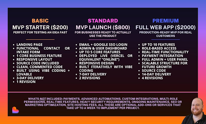build a custom web app for your small business using vibe coding