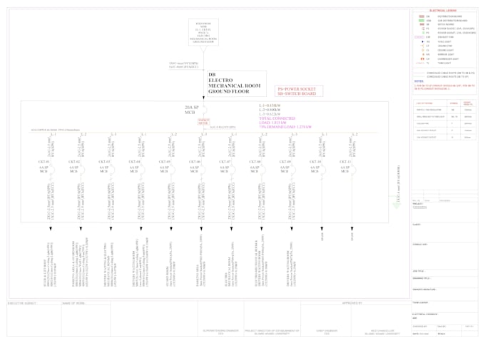 create autocad electrical drawings, electrical floor plan and sld