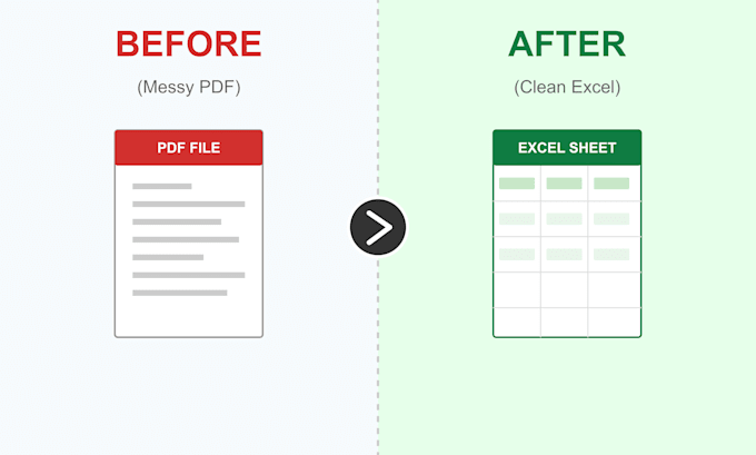 convert PDF to excel, clean messy data and create pivot tables