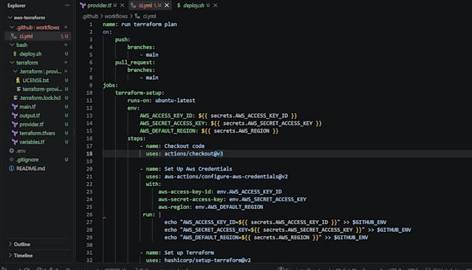 build terraform infrastructure, docker deployments and ci cd pipelines