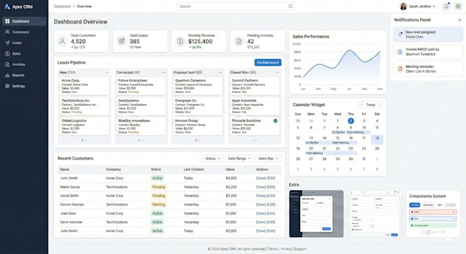 design saas dashboard, admin panel, CRM and web app UI UX in figma