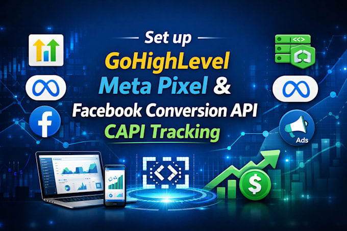 set up gohighlevel meta pixel and facebook conversion API capi tracking