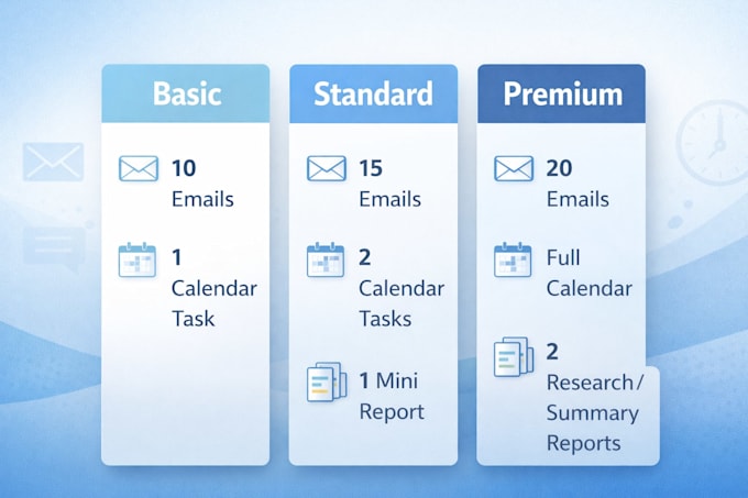 provide professional virtual assistant services