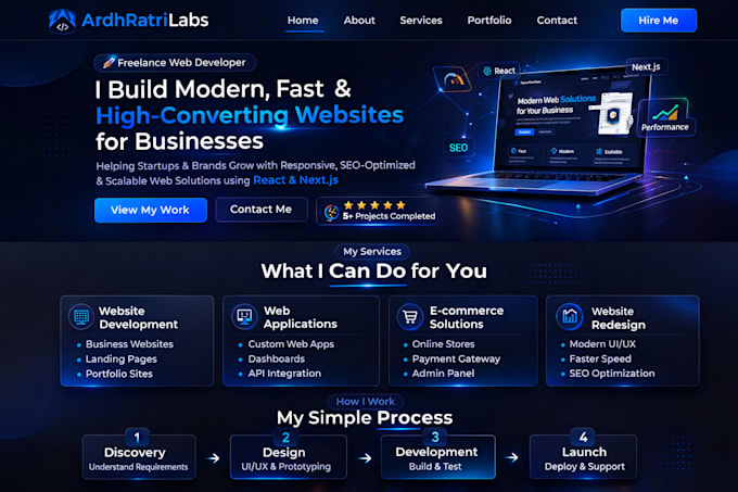 develop custom website and CRM