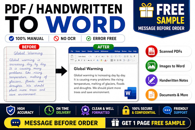 convert pdf, images to word manually
