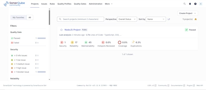 set up devops cicd pipelines with docker, AWS and kubernetes