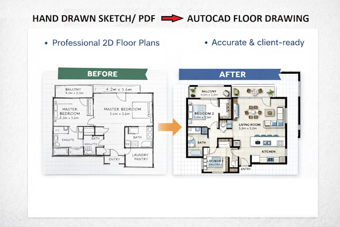 Convert hand drawn sketch or pdf into professional 2d autocad floor ...