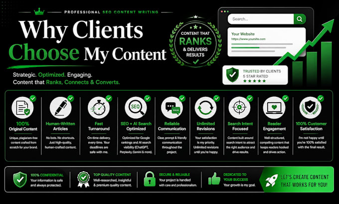 write SEO blog articles that rank on google and ai search