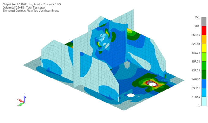 do mechanical design and finite element analysis