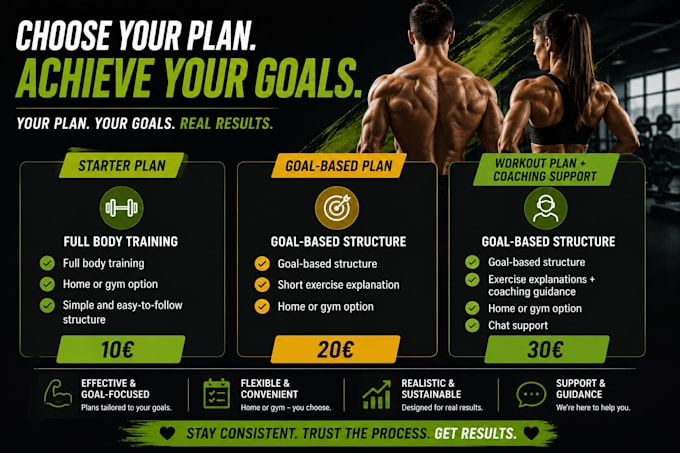 be your fitness coach for weight loss and toning