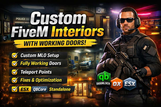 setup custom interiors with working doors in fivem