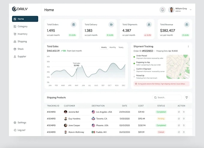 develop web app, saas app, software developer, hr, pos, erp, crm, mvp, odoo, wms