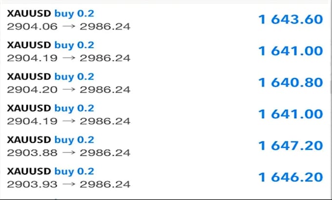 manage mt4, mt5 account management for stable profit