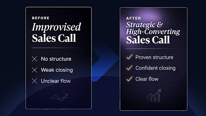 write a high converting sales call script for coaches and course creators