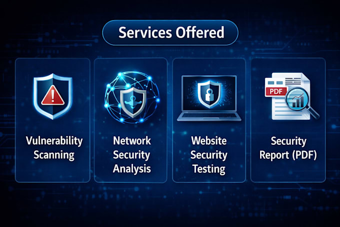 secure your business network and data