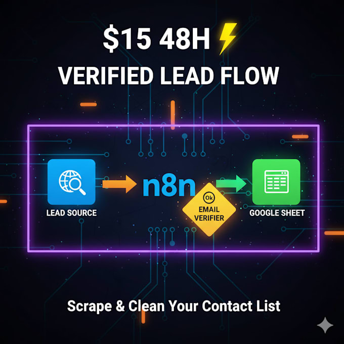 build an n8n cold outreach and lead generation engine